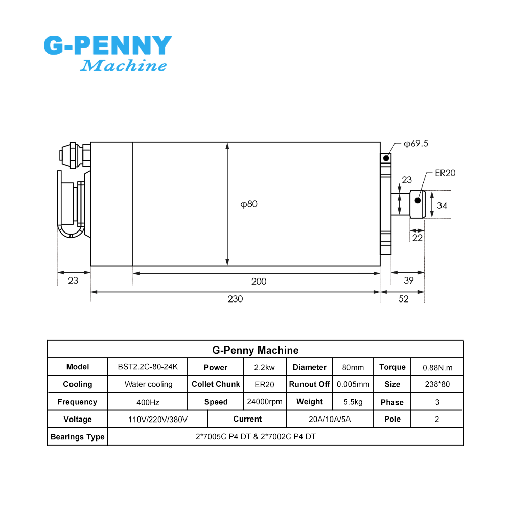 G-Penny 2,2 kW ER20 CNC-spinde - 2.2Kw Water Cooled Spindle Kit Vfd recensie en prijs